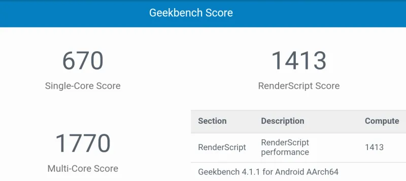 Redmi 4A