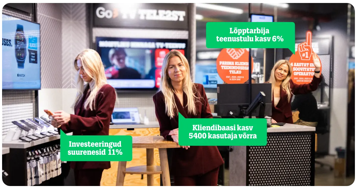 majandustulemusedk3 majandustulemusedk3